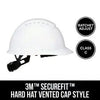 3M™ SecureFit™ Hard Hat Vented Cap Style with Ratchet Adjustment